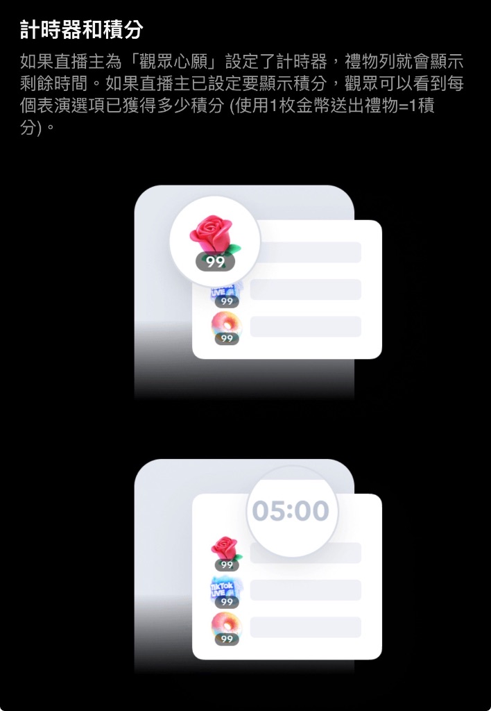 TikTok 觀眾心願計時器與積分顯示示意:禮物列顯示 99 積分和 05:00 剩餘時間