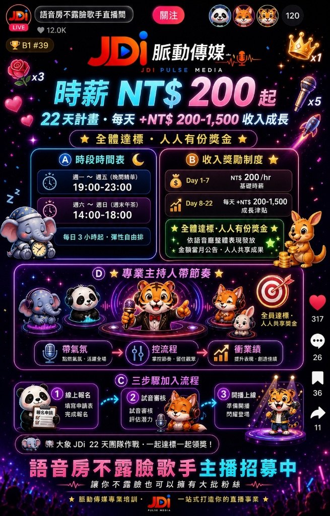 不露臉語音主播 22 天培訓計畫招募主視覺